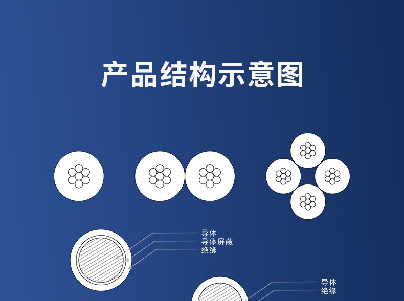 10kv架空绝缘导线详情_02.jpg