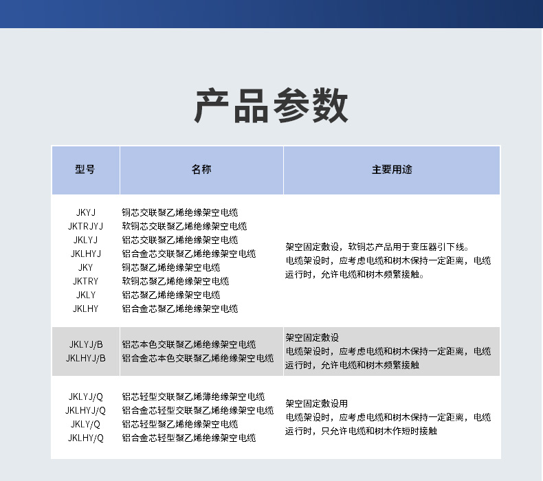 10kv架空绝缘导线详情_04.jpg