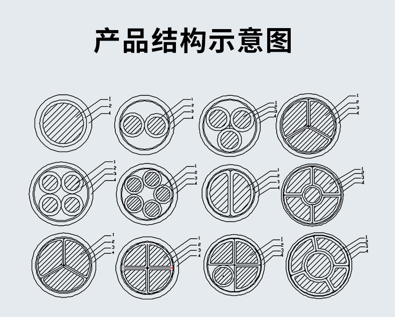 低压电力电缆_03.jpg